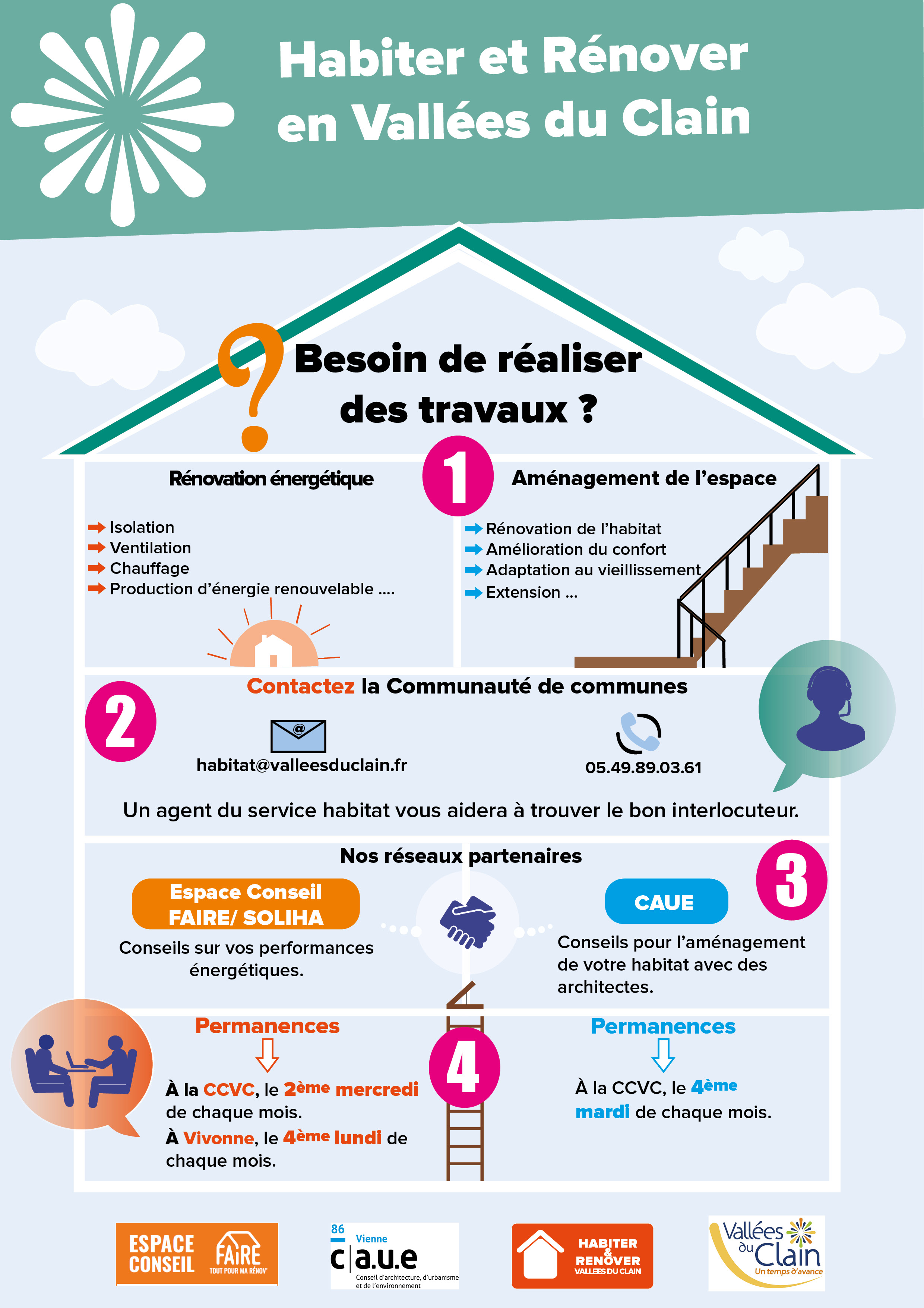 https://www.gizay.fr/_uploadmairie/Infographie_Habitat.jpg