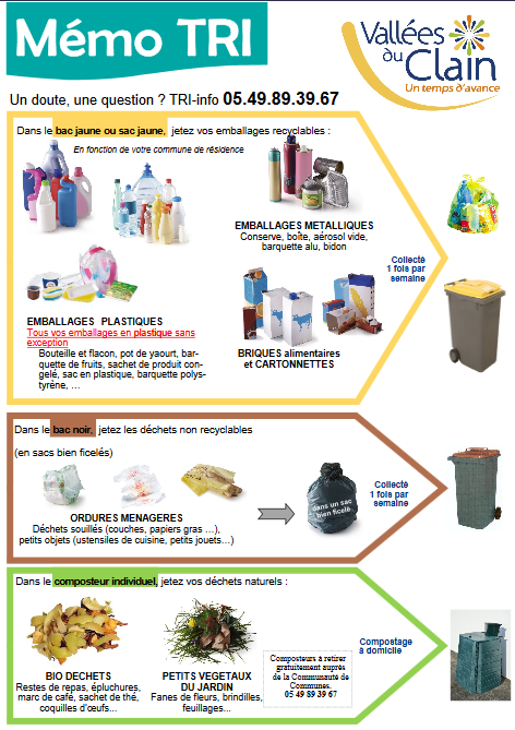 https://www.gizay.fr/_uploadmairie/Screenshot_2021-11-09_at_16-01-33_7_non_lus_-_SFR_Mail_Mail.png